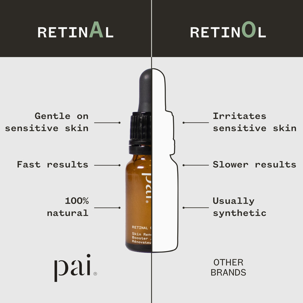 Pai Skincare-Retinal 0.16% Skin Renewal Booster-Skincare-5060139728997_6-The Detox Market | 