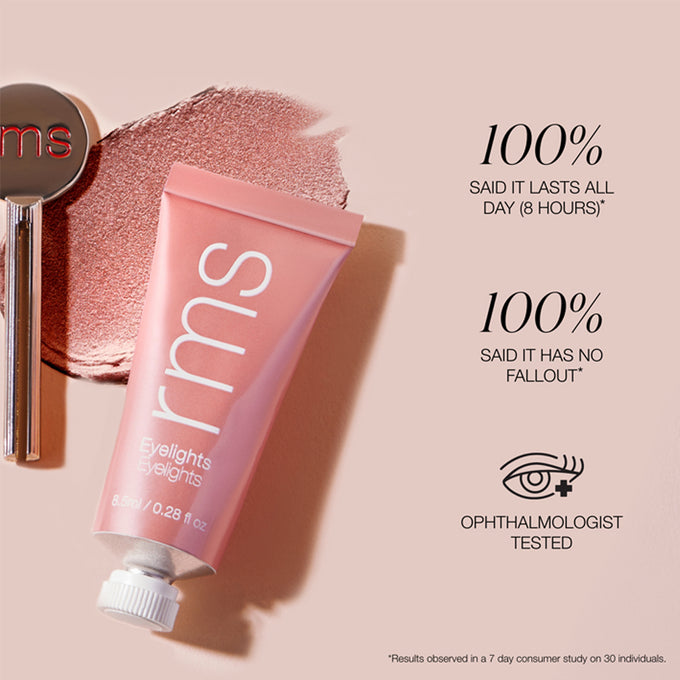 RMS Beauty-Clean & Bright Kit-