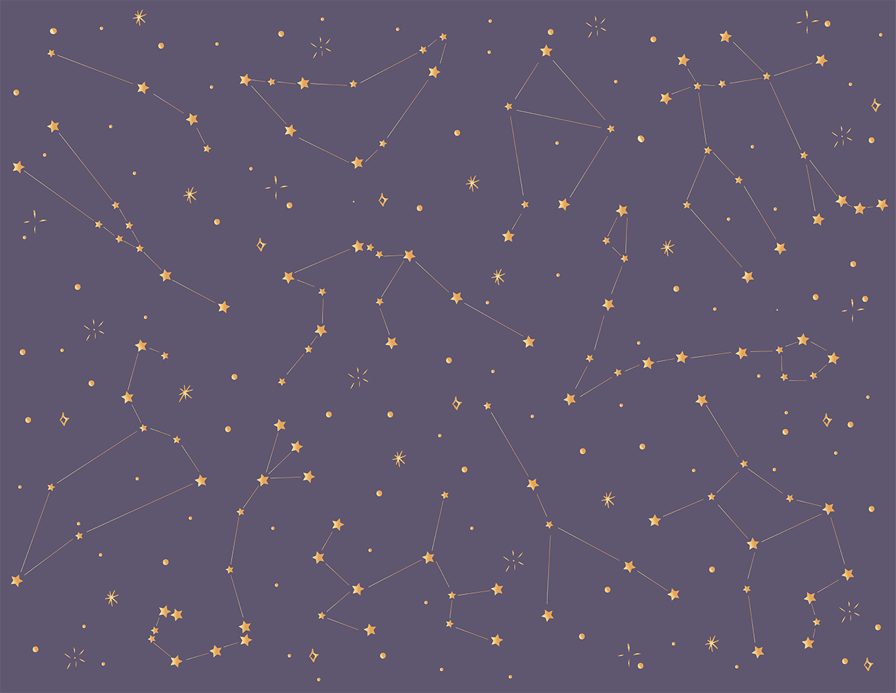 Astrology Predictions by Zodiac Sign-The Detox Market