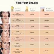 Kosas-Revealer Super Creamy + Brightening Concealer with Caffeine and Hyaluronic Acid-Makeup-03CrossChart_3.8-5.8-The Detox Market | Always