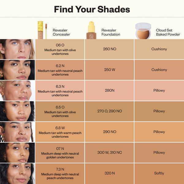 Kosas-Revealer Super Creamy + Brightening Concealer with Caffeine and Hyaluronic Acid-Makeup-04CrossChart_06-07-The Detox Market | Always