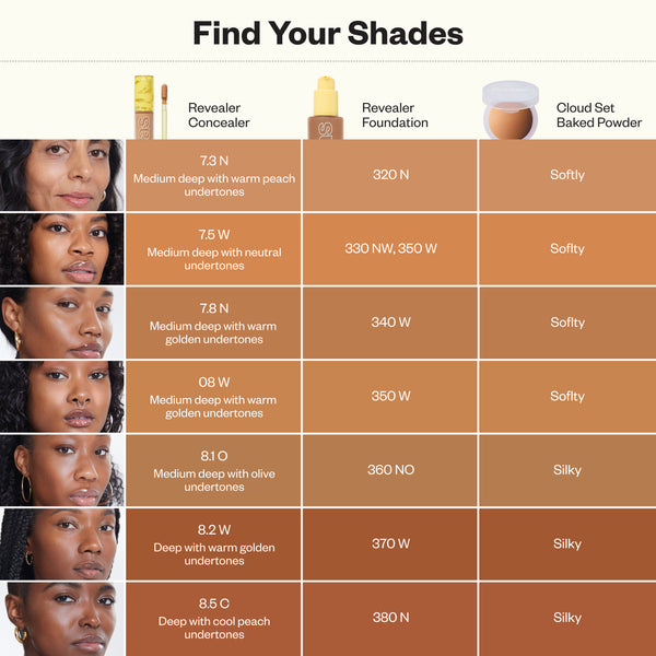 Kosas-Revealer Super Creamy + Brightening Concealer with Caffeine and Hyaluronic Acid-Makeup-05CrossChart_7.3-8.5-The Detox Market | Always