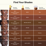 Kosas-Revealer Super Creamy + Brightening Concealer with Caffeine and Hyaluronic Acid-Makeup-06CrossChart_8.7-10.5-The Detox Market | Always