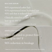 RŌZ-Holiday Mini Essentials-Hair-06_HolidayMiniEssentials-The Detox Market | 