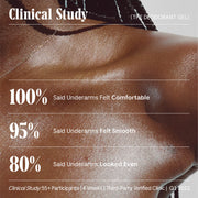 Nécessaire-The Deodorant Gel - Eucalyptus-