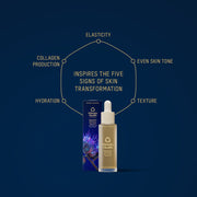 Mānuka Health-Eternal Renewal Regenerating Face Serum With Royal Jelly & Bee Venom-Skincare-1200x1200ProdBenefitsERFaceSerum_English-The Detox Market | 