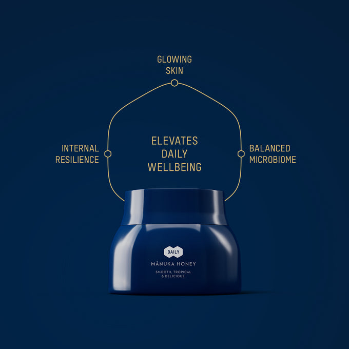 Mānuka Health-Raw Mānuka Honey Daily Mgo 400+-Wellness-1200x1200ProdBenefitsHoneyDaily_English-The Detox Market | 