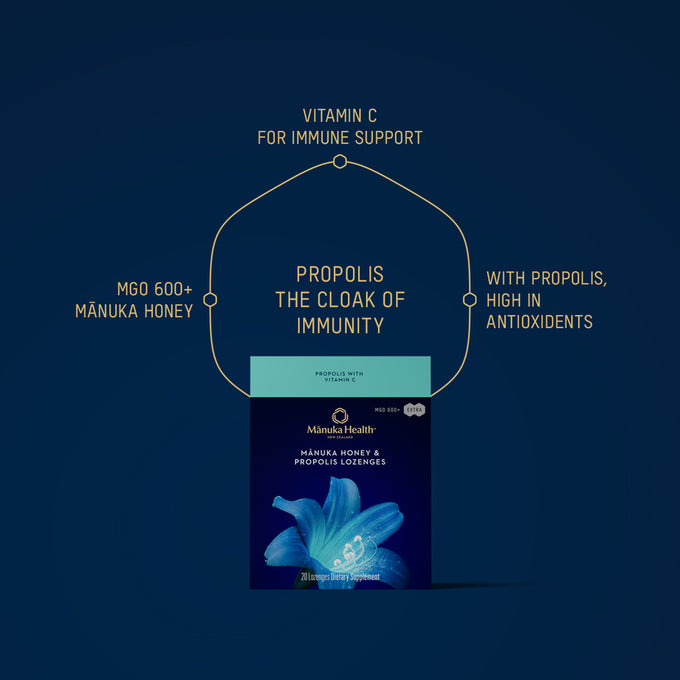 Mānuka Health-Mānuka Honey & Propolis Lozenges With Vitamin C-Wellness-1200x1200ProdBenefitsHoney_Lozenges_Propolis_85g_US-The Detox Market | 