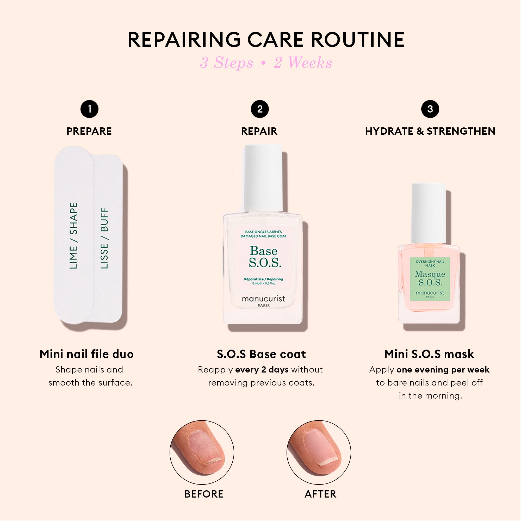 Repairing Nail Care Set - 3-Step Manicure For Damaged Nails