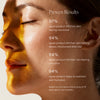 Active Botanical Serum by Vintner's Daughter