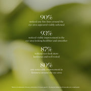 Kora Organics-Noni Radiant Eye Oil-