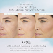 Kora Organics-Silky Sun Drops 100% Mineral Sunscreen Serum Spf 30-Sun Care-4_PDP_ConsumerStudy-SephoraSPF-The Detox Market | 