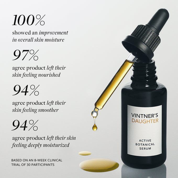 Vintner's Daughter-Active Botanical Serum by Vintner's Daughter-Skincare-5_VD_ABS_Clinicals-Product_EcommProduct_2000x2000_633a0f65-f735-41d3-a664-c4659c256900-The Detox Market | Active Botanical Serum