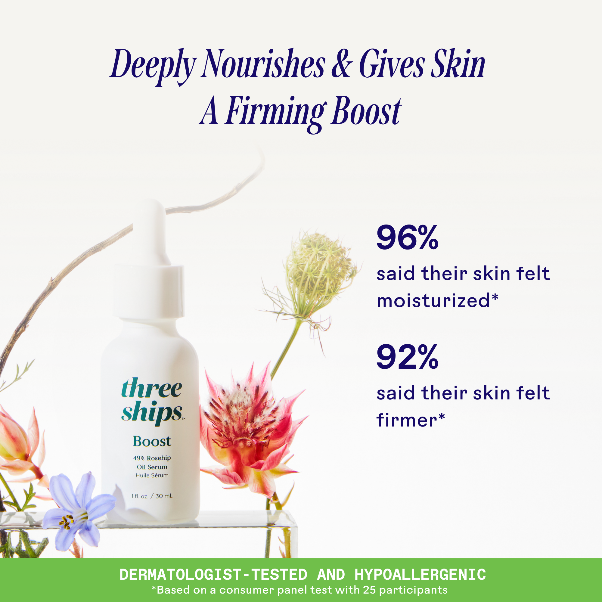 Three Ships-Boost 49% Rosehip Facial Oil-Skincare-628110639103_3_Stat-The Detox Market | 