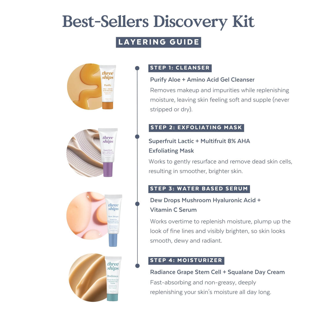 Three Ships-Best-Sellers Discovery Kit-