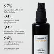 Vintner's Daughter-Active Treatment Essence-Skincare-6_VD_ATE_Clinicals-Product_EcommProduct_2000x2000_4dc12e7f-a9dd-4ccd-ad94-cc12d32d0ac1-The Detox Market | 