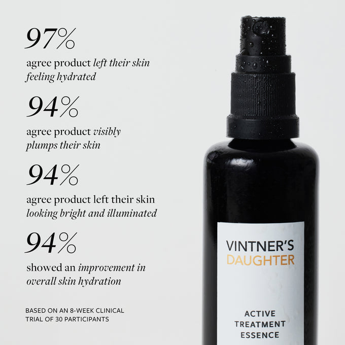 Vintner's Daughter-Active Treatment Essence-Skincare-6_VD_ATE_Clinicals-Product_EcommProduct_2000x2000_4dc12e7f-a9dd-4ccd-ad94-cc12d32d0ac1-The Detox Market | 