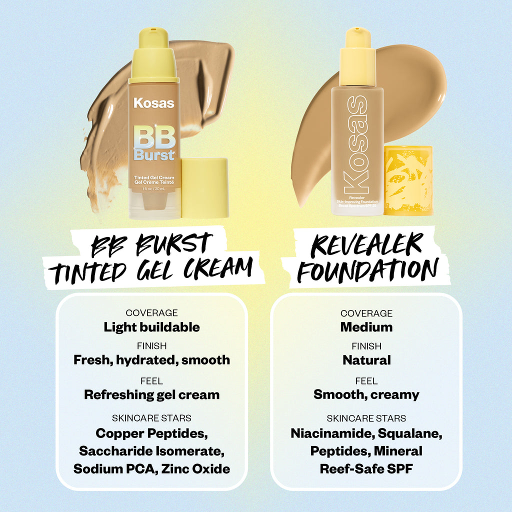 Kosas-BB Burst Tinted Gel Cream-Makeup-7-ComparissonChartjpg-The Detox Market | Always