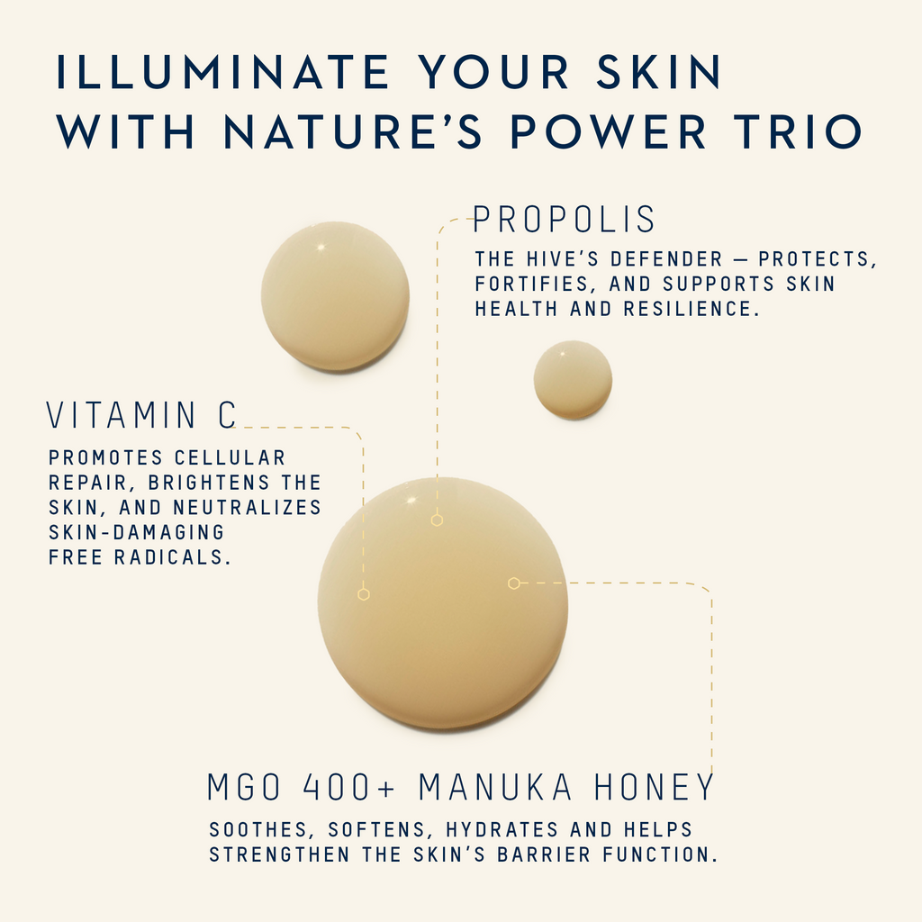 Mānuka Health-Pro Vitality Daily Restorative Face Serum With Propolis & Vitamin C-Skincare-810001471514_PR04538_PROVITALITYDAILYRESTORATIVEFACESERUM_30ml_4_38f13880-8a7c-4d9f-b1f7-f54dbed45156-The Detox Market | 