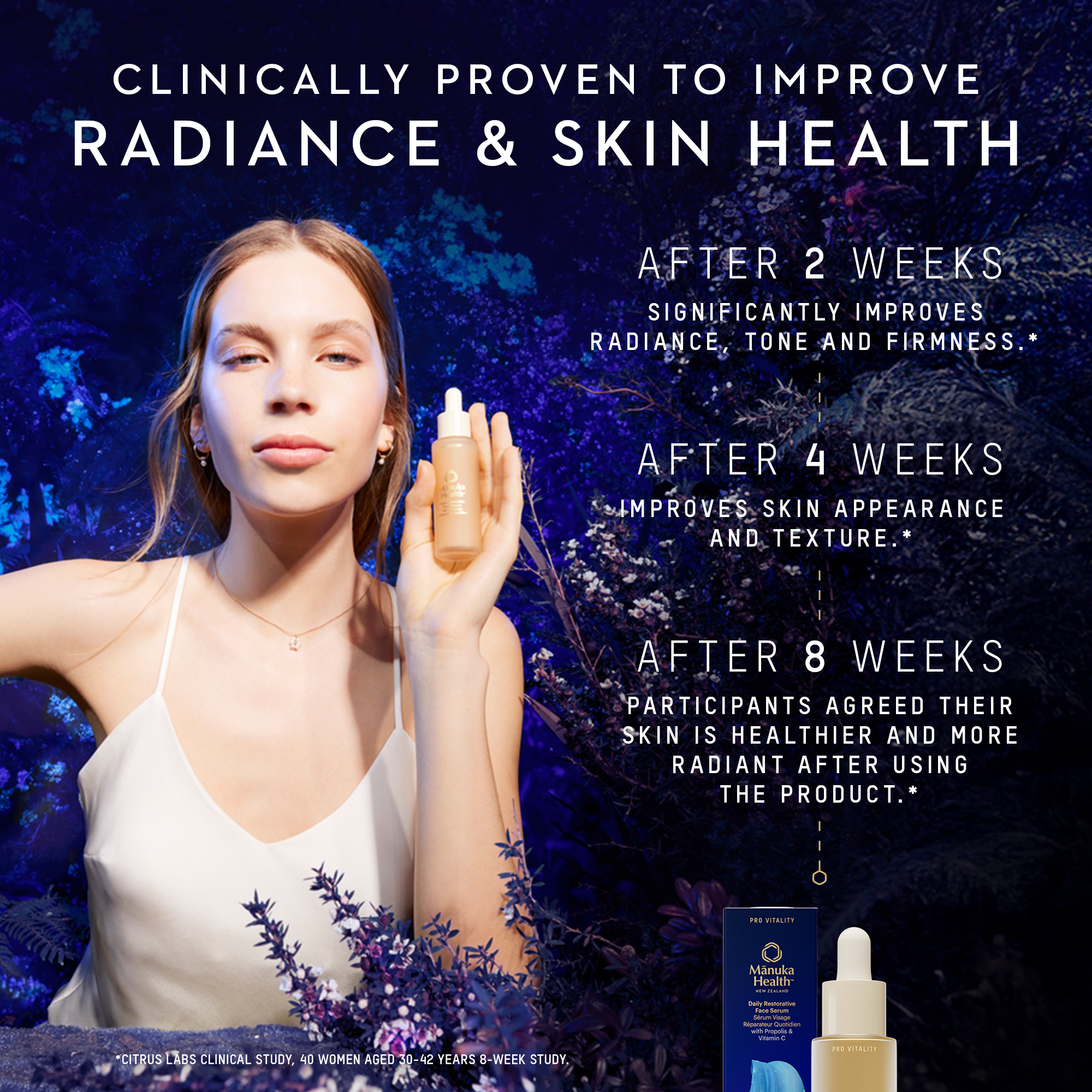 Mānuka Health-Pro Vitality Daily Restorative Face Serum With Propolis & Vitamin C-Skincare-810001471514_PR04538_PROVITALITYDAILYRESTORATIVEFACESERUM_30ml_7_5b0e4b76-5862-46b2-b9b2-1e0b4d8e120c-The Detox Market | 