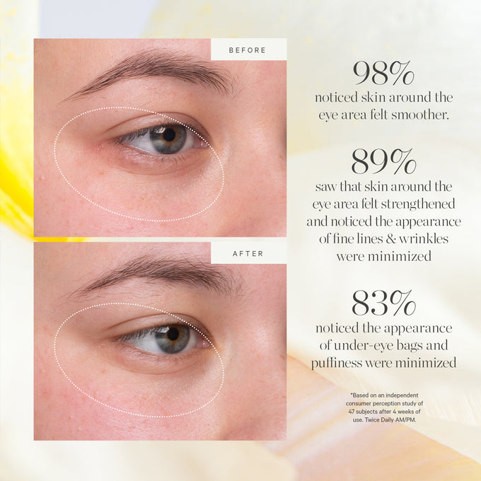 Kora Organics-Kakadu Plum Vitamin C Eye Cream-Skincare-9342759006522_4_PDP_ConsumerStudy-KPVCEC_V1_1-The Detox Market | 