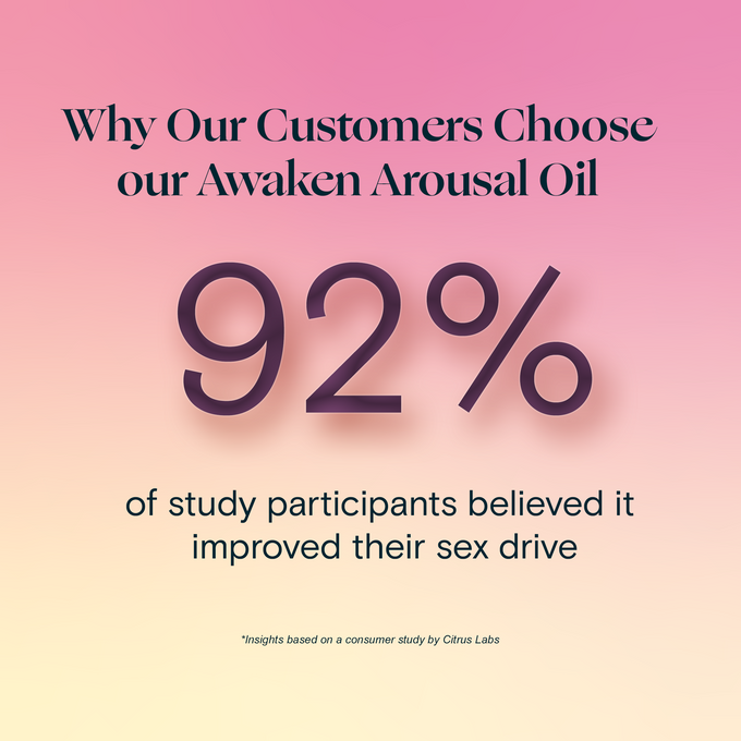 Foria-Awaken Arousal Oil-Wellness-Awaken_Arousal_Oil_CBD_Consumer_Study_Improved_Sex_Drive_Intimacy-The Detox Market | 