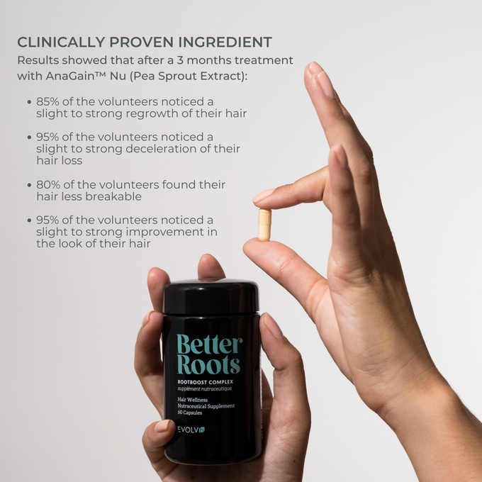 EVOLVh-Better Roots RootBoost Complex-