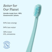 Cocolab-Cocolab Cocobrush Extra-Soft Toothbrush - Blue Bliss-Body-BRU-001-BLU_4-The Detox Market | 