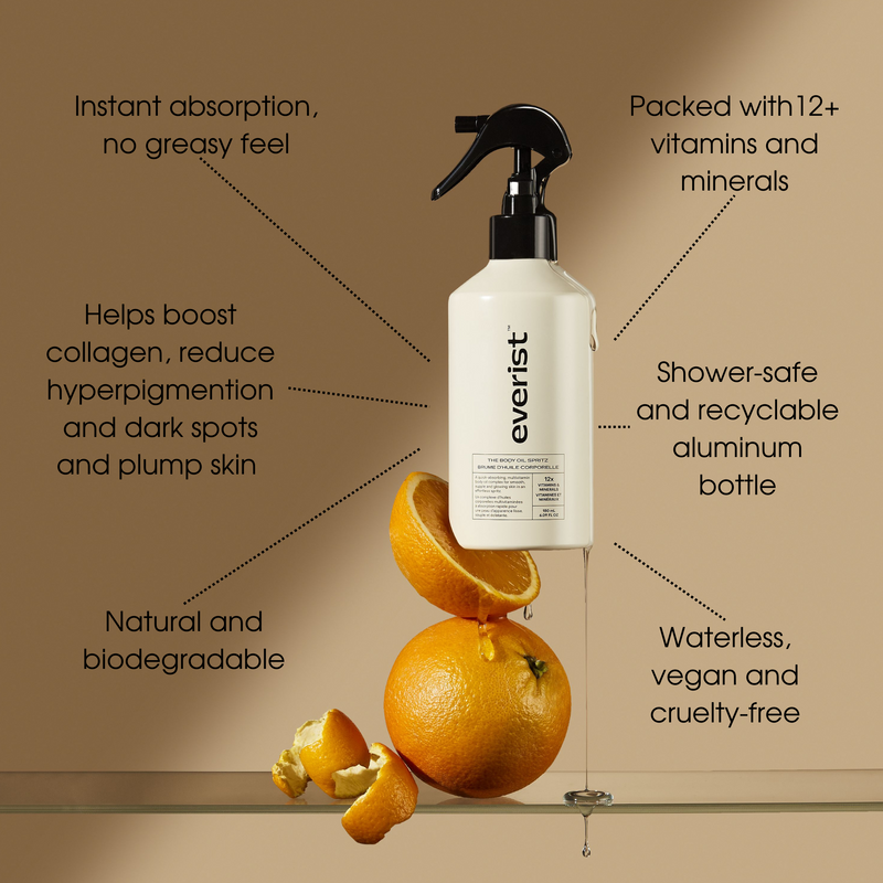 The Body Oil Spritz – The Detox Market