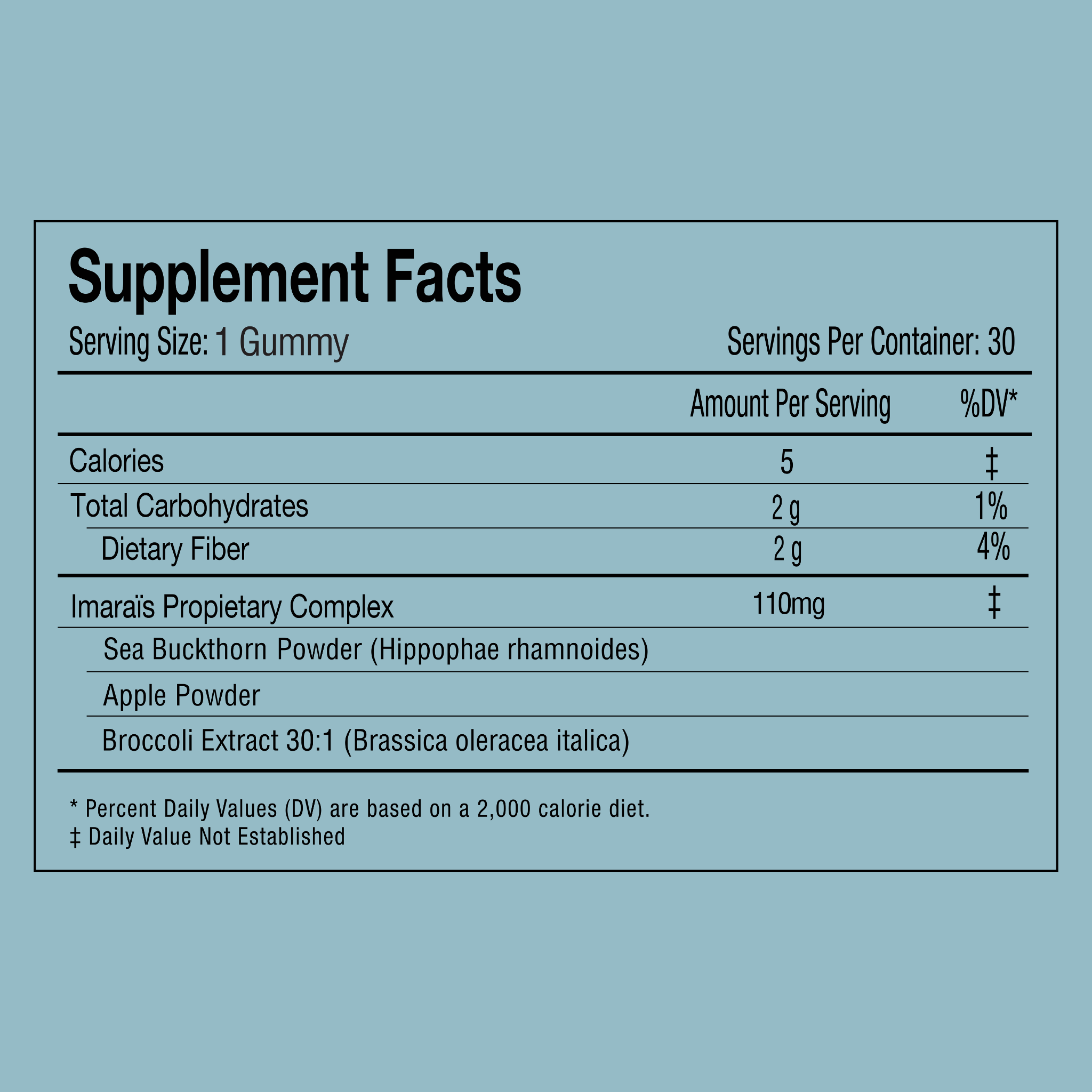 Imarais Beauty-Clarity-Wellness-Clarity_SupplementFacts-The Detox Market | 