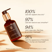 True Botanicals-Phyto-Retinol Anti-Aging Body Lotion-Body-Clinicals_Phyto-BodyLotion_2048x2048_d1459517-4635-4980-8024-419e71a135e3-The Detox Market | 