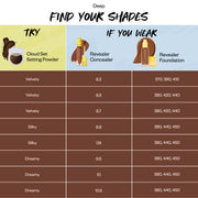 Cloud Set Baked Setting & Smoothing Powder - Makeup - Kosas - DEEP - The Detox Market | Always