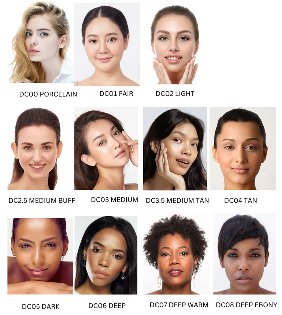 Duet Perfecting Concealer - Makeup - Hynt Beauty - Duet-Face-Infographic - The Detox Market | 