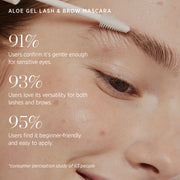 Ere Perez-Aloe Gel Lash & Brow Mascara-Makeup-ErePerez_AloeGelMascara_ProductBenefits_SQ7-The Detox Market | 