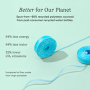 Cocolab-Cocolab Cocofloss Refillable Dental Floss 33 Yd - Young Coconut-Body-FLS-001-COC-033_5-The Detox Market | 