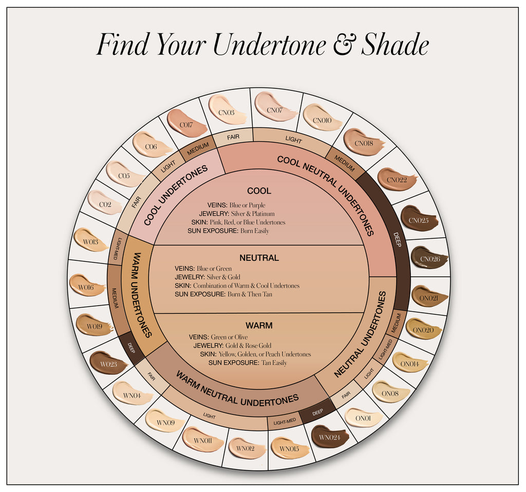 RMS Beauty-Revitalize Hydra Concealer-Makeup-FindYourUndertone_ShadeGuide-The Detox Market | Always