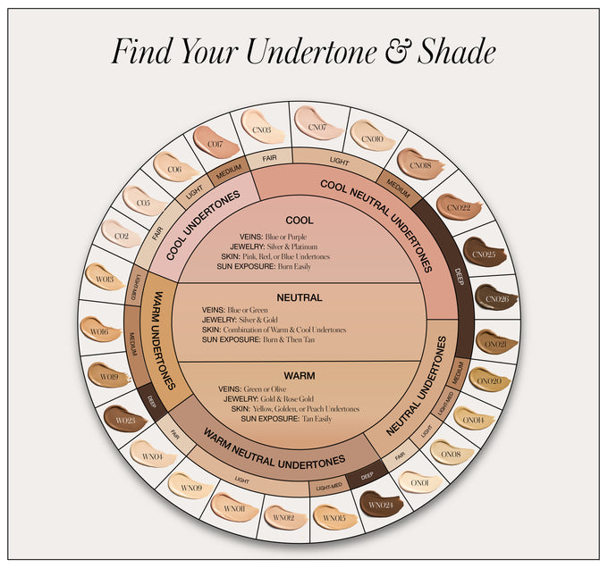 RMS Beauty-Revitalize Hydra Concealer-Makeup-FindYourUndertone_ShadeGuide-The Detox Market | Always