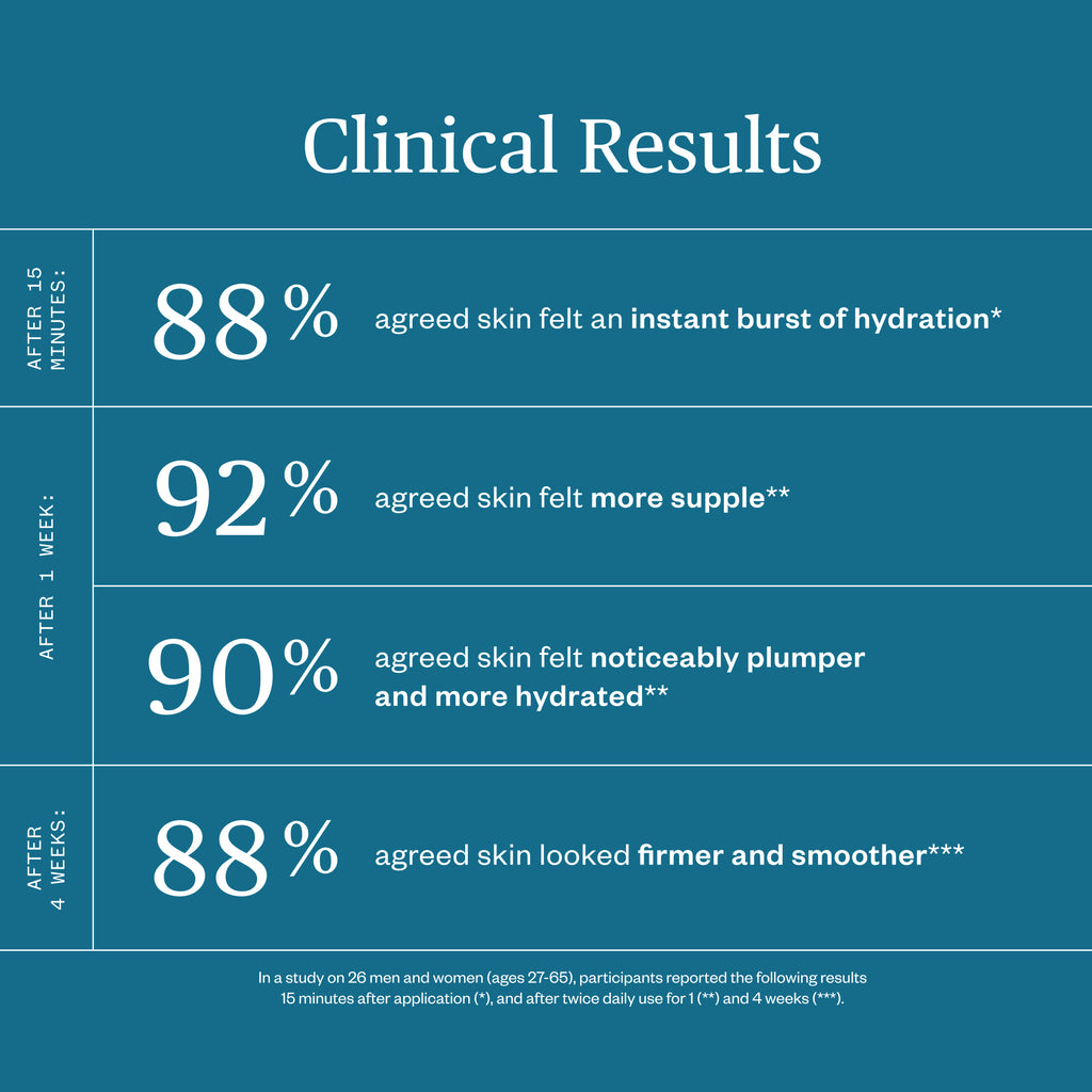 Ursa Major-Forest Water Hyaluronic Serum-Skincare-Forest-Water-Hyaluronic-Serum-11-The Detox Market | 