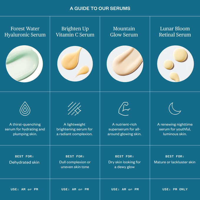 Ursa Major-Forest Water Hyaluronic Serum-Skincare-Forest-Water-Hyaluronic-Serum-12-The Detox Market | 