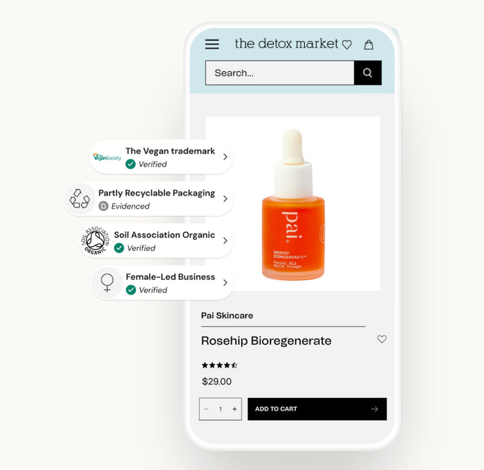 Frame_2_1826a50d-edab-4d22-94ef-d229e57d58c7-The Detox Market