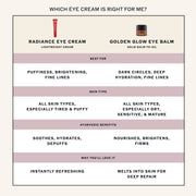 Sahajan-Golden Glow Eye Balm with Ghee, Eye Bright + Centella-Skincare-Golden-Glow-Eye-Balm-09-The Detox Market | 