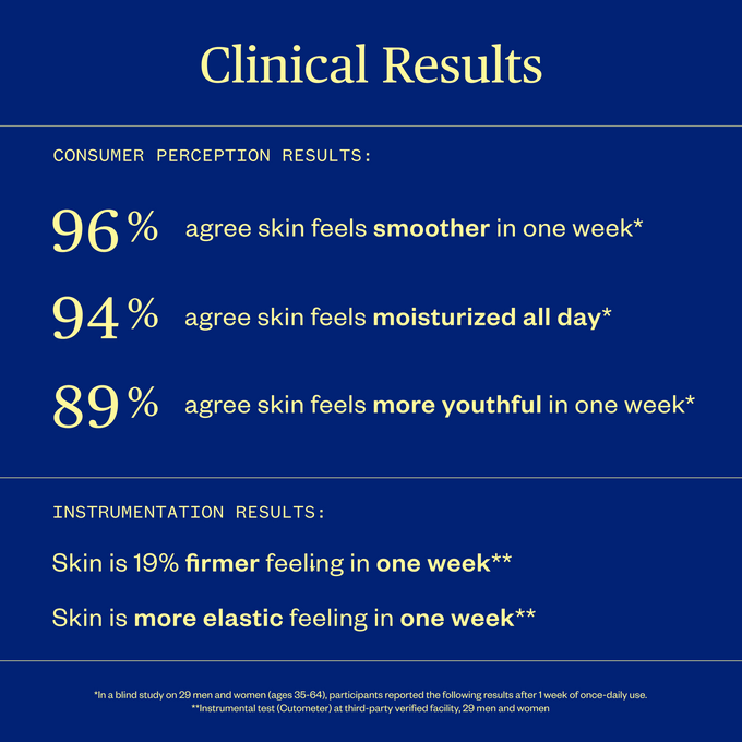 Ursa Major-Golden Hour Body Serum-Body-GoldenHour_BodySerum_Clinicals_1x1_2807d8cb-fa0f-4472-9d77-726608d021ef-The Detox Market | 