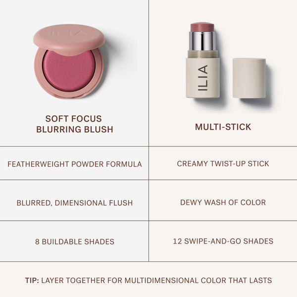 ILIA-Soft Focus Blurring Blush-Makeup-ILIASoftFocusBlurringBlush_2025_BlushMSComparisonChart_2000x2000_ea9eca2e-50ec-4931-9ab4-57564d76bdc8-The Detox Market | Always