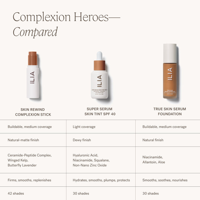 ILIA-Skin Rewind Complexion Stick-Makeup-ILIA_ComplexionStick_ComplexionComparisonGuide_2000x2000_77dbd005-06ff-4e0a-b748-80e8ab00ca35-The Detox Market | Always