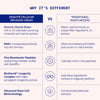 Odacite-Cellular Infusion Cream-Skincare-Infographic-The Detox Market | 