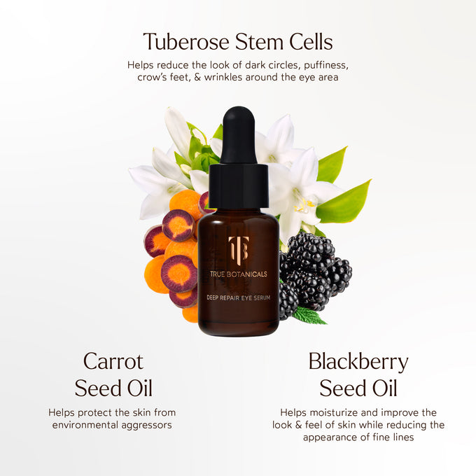 True Botanicals-Deep Repair Eye Serum-Skincare-Ingredients_DeepRepairEyeSerum_2048x2048_c4c50959-221e-4769-bfdb-f9f9b1d02e8f-The Detox Market | 