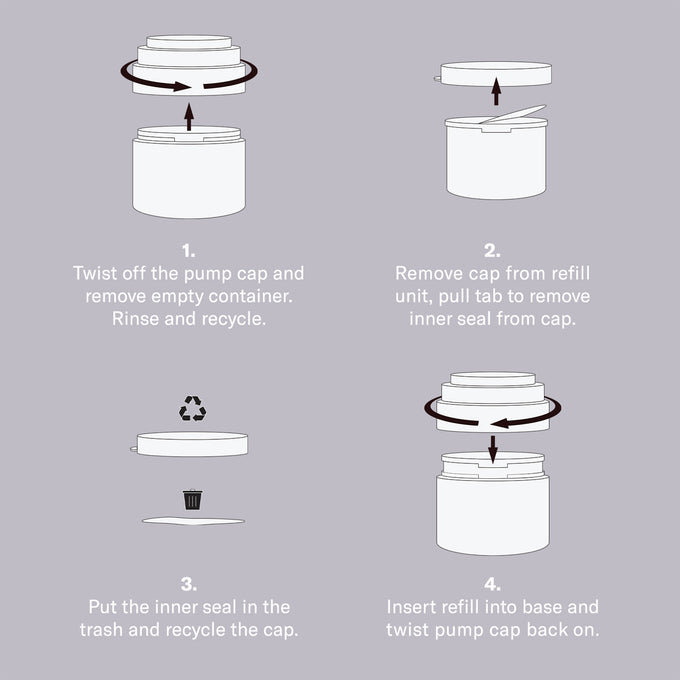 Odacite-Edelweiss Extrême™ Intense Repair Eye Cream-Skincare-IntenseEyeRepair_Refill_Directions-The Detox Market | 