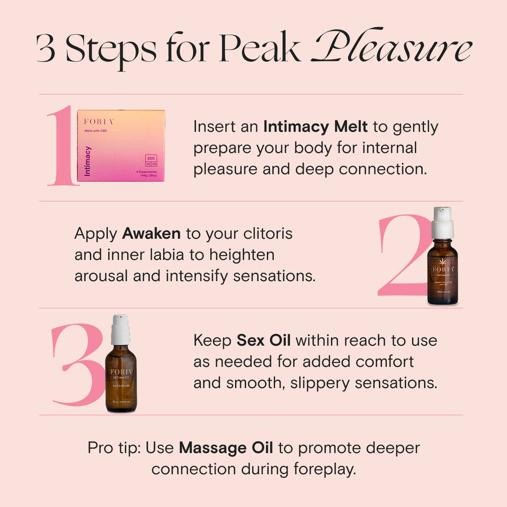 Foria-Intimacy Sex Oil-Wellness-IntimacyRoutine_ea5d6baf-3667-4ba3-b9ef-96a6d22cb92b-The Detox Market | 