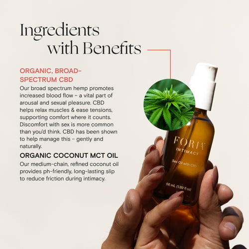 foria intimacy natural lubricant with cbd Foria Cyber Monday Sale 2024: Save 30% on Cult-Favorite Intimacy Oils
