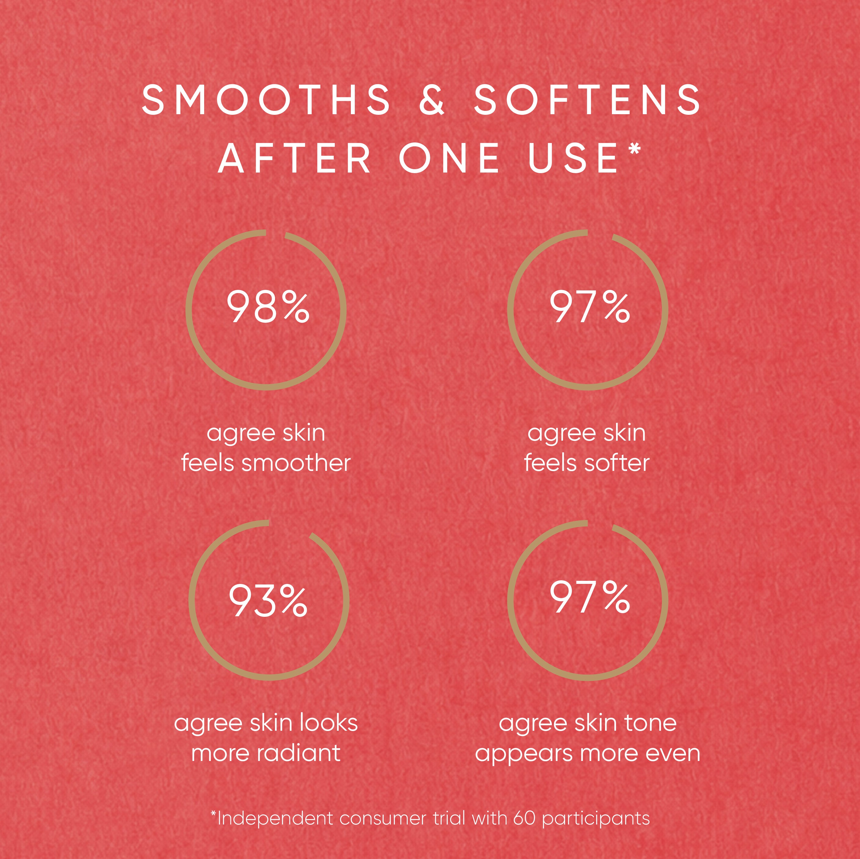Irene Forte-Red Algae Resurfacing Body Exfoliator-Body-IreneForteSkincareRedAlgaeBodyExfoliator5-The Detox Market | 